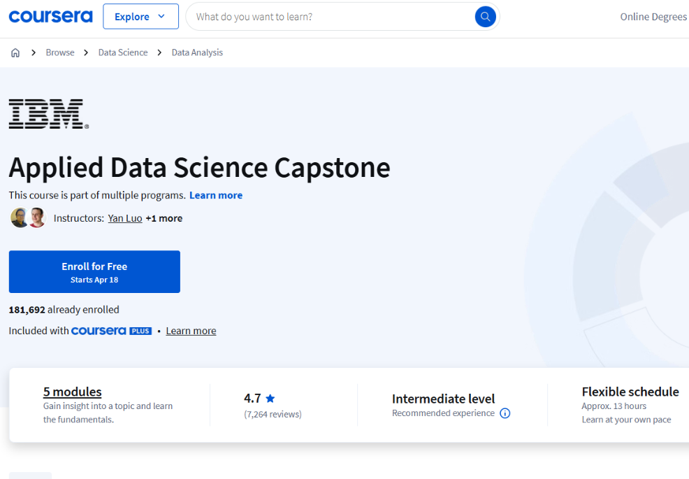 12 IBM Data Science Courses