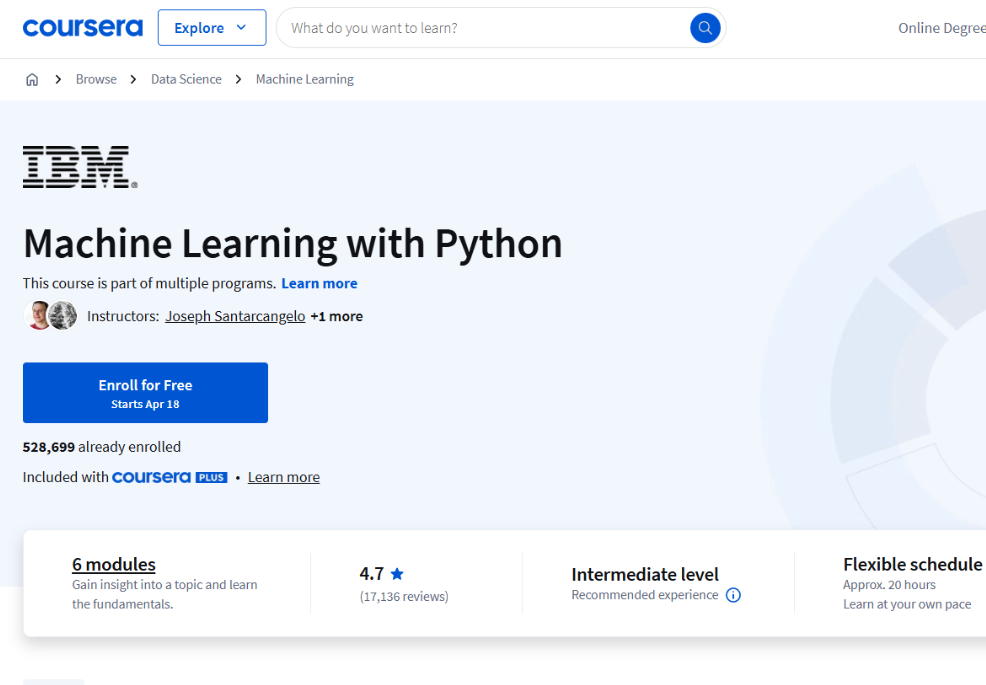 12 IBM Data Science Courses