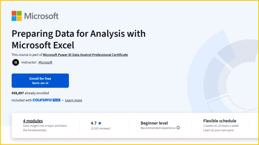 Microsoft Power BI Data Analyst Certification Courses 2026