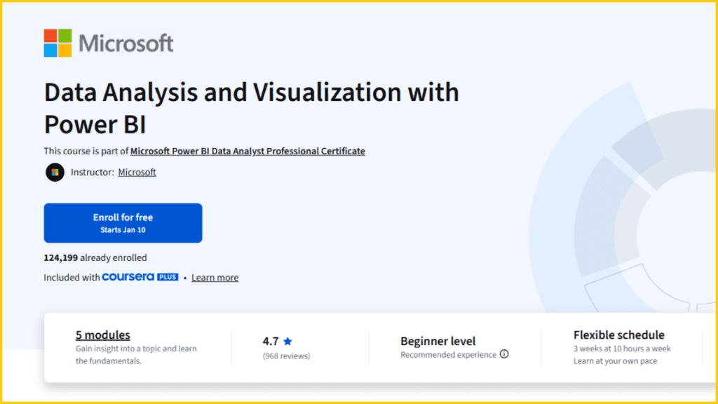 Microsoft Power BI Data Analyst Certification Courses 2026