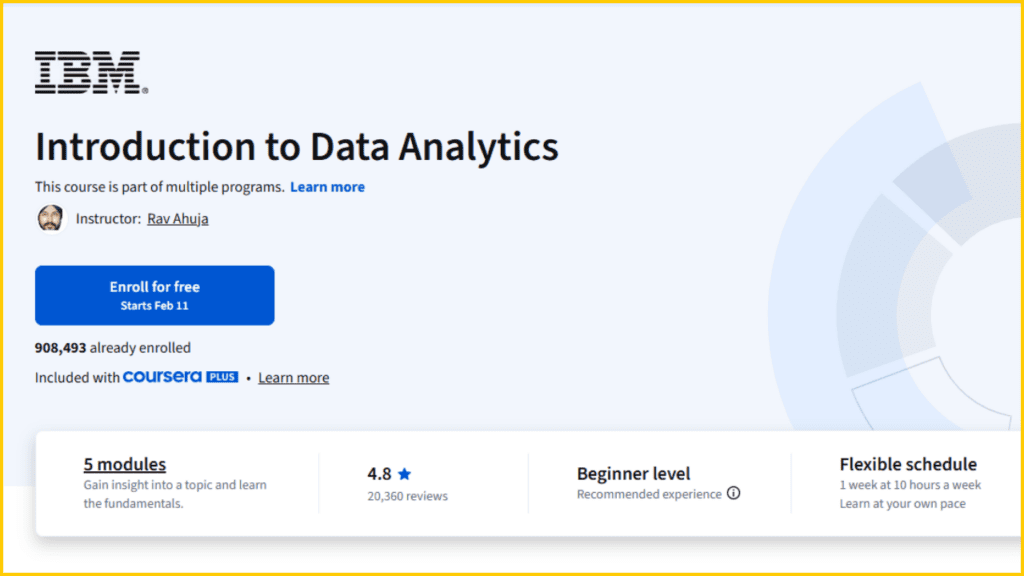 IBM Launches Data Analyst Certification Courses for 2026