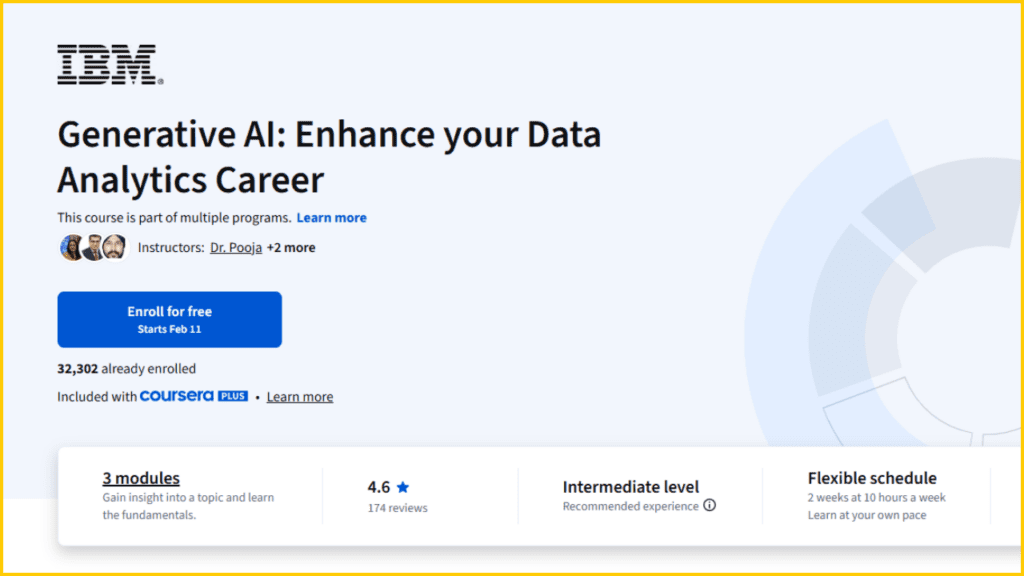 IBM Launches Data Analyst Certification Courses for 2026
