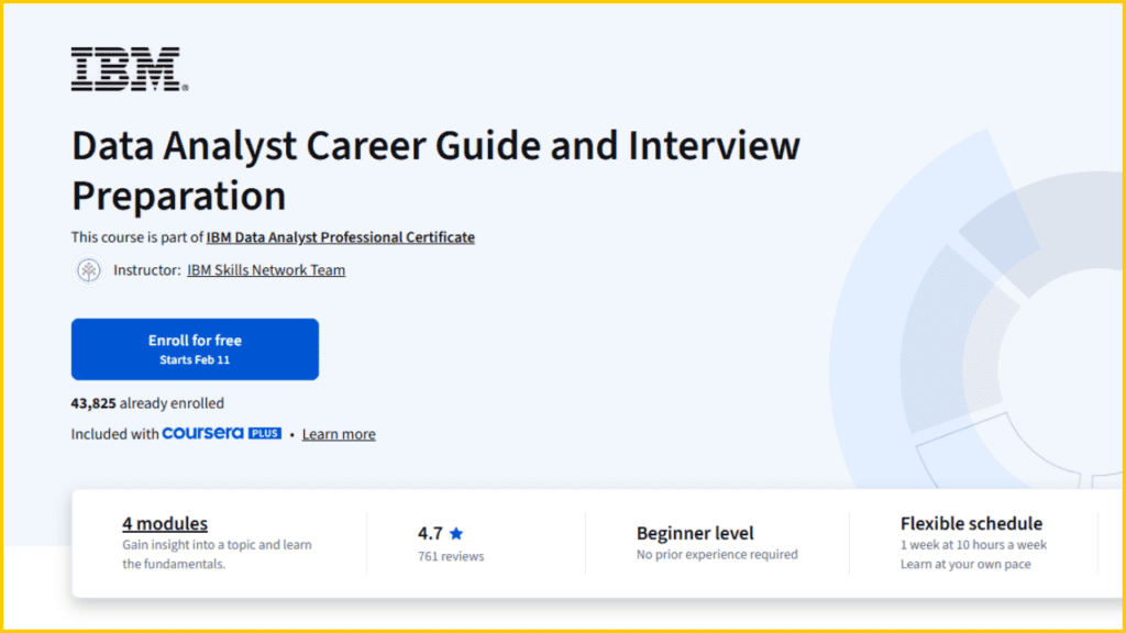 IBM Launches Data Analyst Certification Courses for 2026