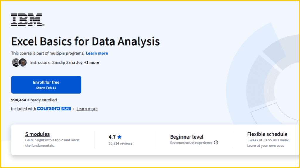 IBM Launches Data Analyst Certification Courses for 2026