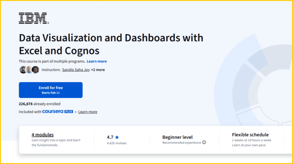 IBM Launches Data Analyst Certification Courses for 2026