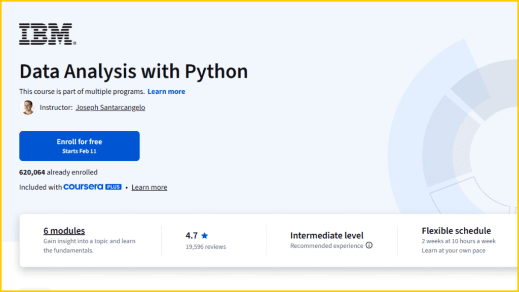 IBM Launches Data Analyst Certification Courses for 2026