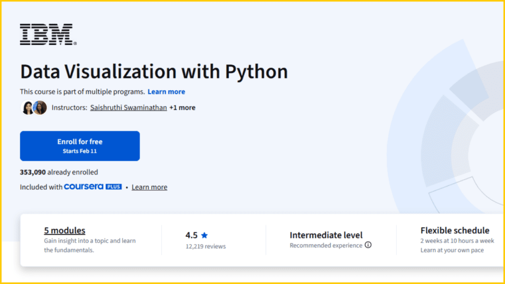 IBM Launches Data Analyst Certification Courses for 2026